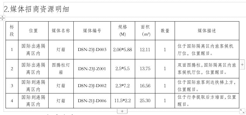 媒體招商資源明細(xì).jpg